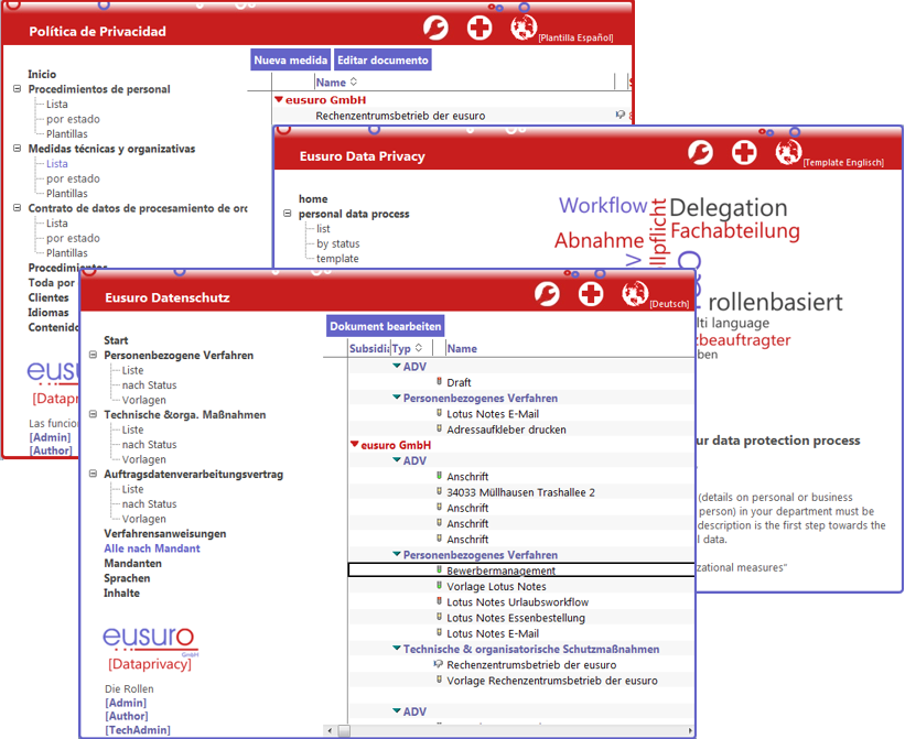 eusuro[Dataprivacy]