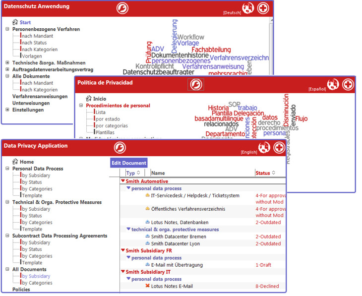 eusuro[Dataprivacy]